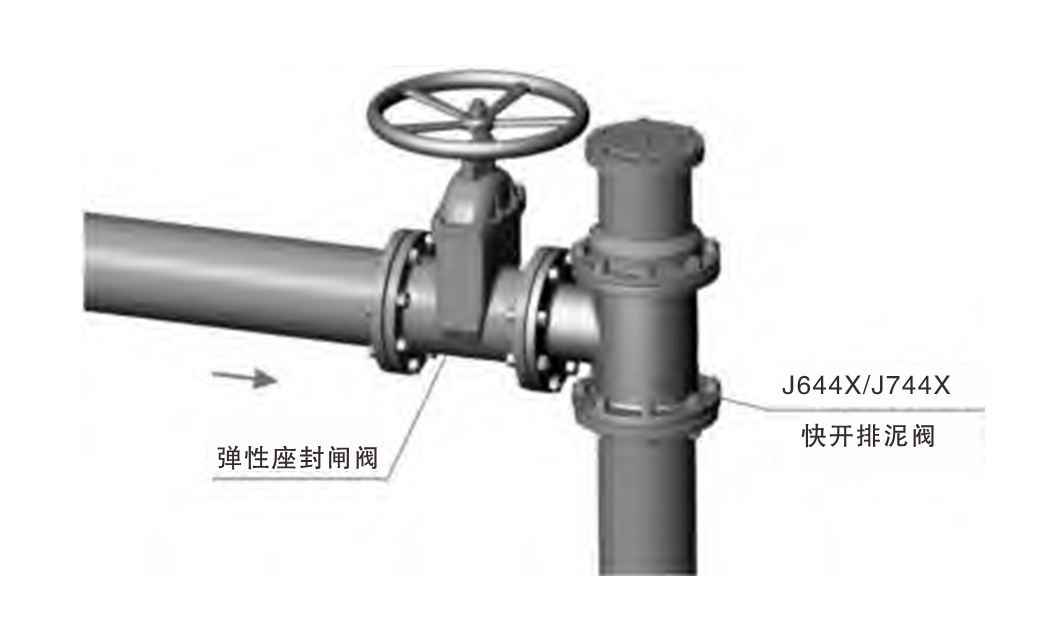 J744X J644X 液壓、氣動(dòng)角式快開排泥閥04.png